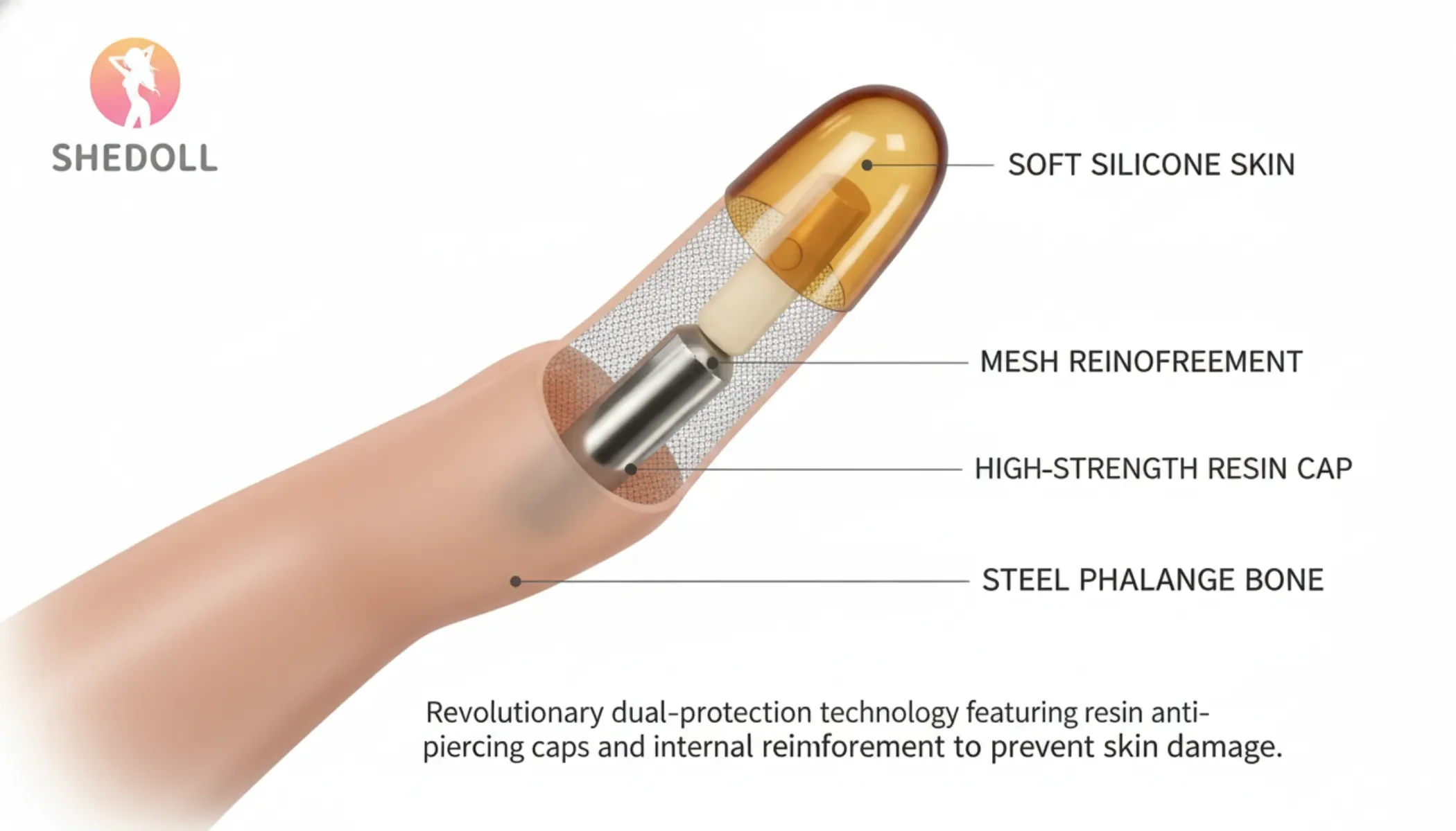 shedoll realistic articulated finger bones show 22.webp